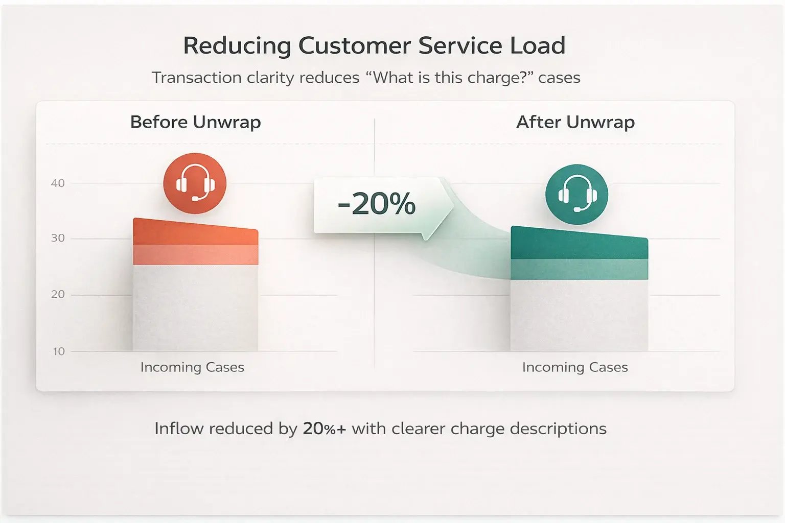 ChatGPT Image 9 feb. 2026 14_05_41