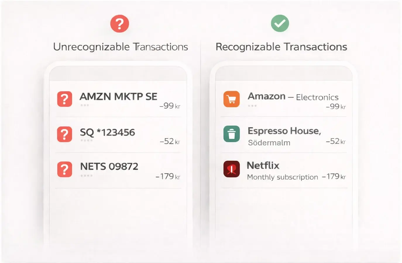 Customer Service ROI (1)